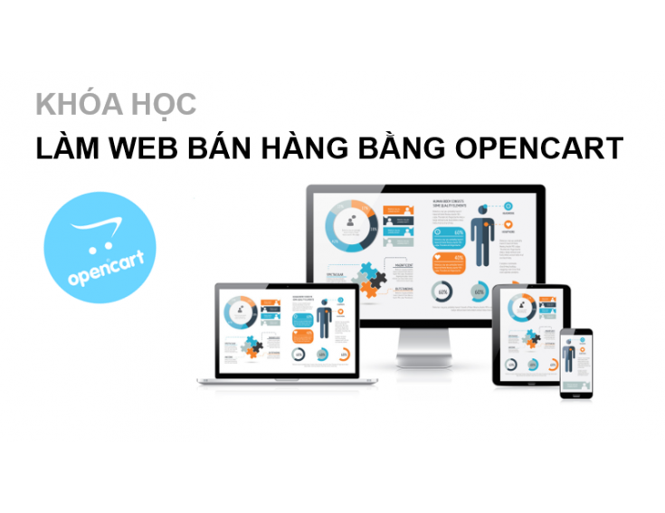 Khóa Học Làm Web Bán Hàng Bằng Opencart